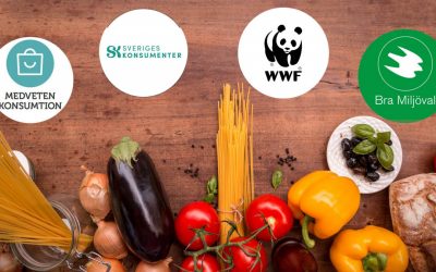 This is how non-profit environmental organizations can help us eat sustainably